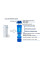 Шейкер спортивний BlenderBottle ProStak 22oz/650ml з 2-ма контейнерами White (Original)