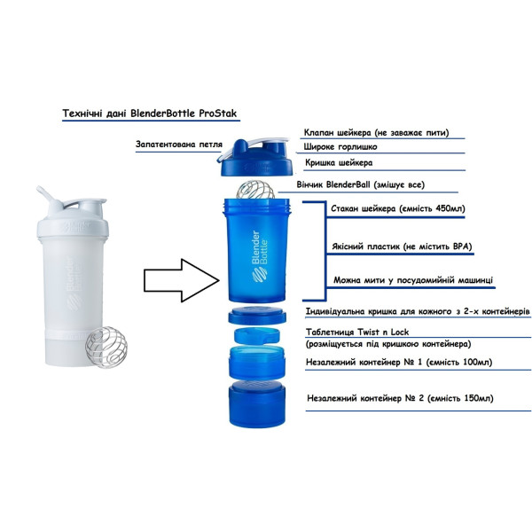 Шейкер спортивний BlenderBottle ProStak 22oz/650ml з 2-ма контейнерами White (Original)