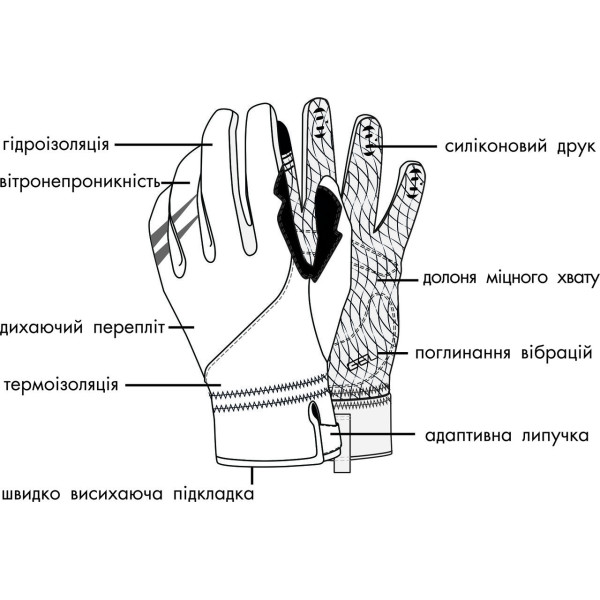 Рукавиці лижні PowerPlay 6942 Чорні L (Універсальні зимові)