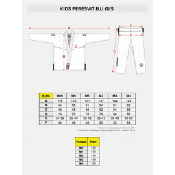 Детское кимоно Peresvit Kids Flawless BJJ GI Brazilian Style