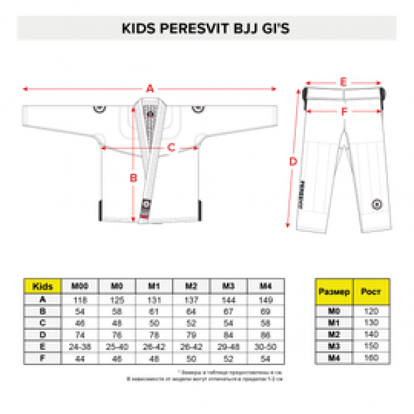 Детское кимоно Peresvit Kids Flawless BJJ GI Brazilian Style
