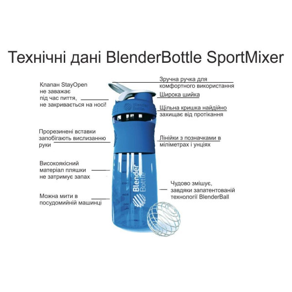 Шейкер спортивний (пляшка) BlenderBottle SportMixer 28oz/820ml Plum (Original)