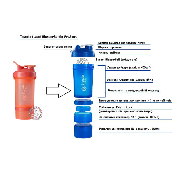 Шейкер спортивний BlenderBottle ProStak 22oz/650ml з 2-ма контейнерами Coral (Original)