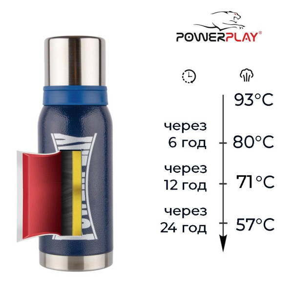 Термос PowerPlay 9001 Синій 750 мл
