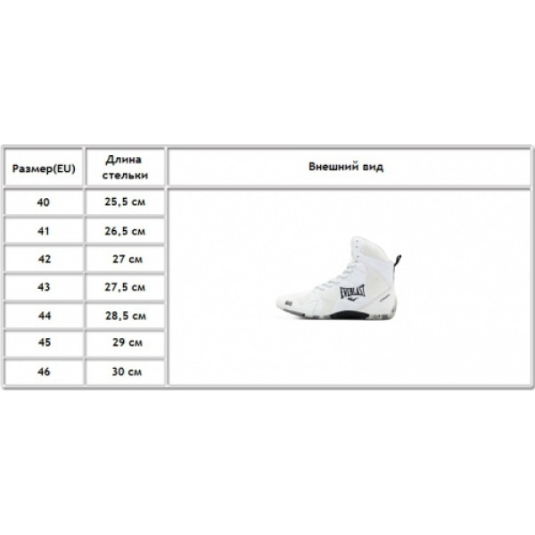 Боксерки Everlast Ultimate Low Top Boxing Shoes White