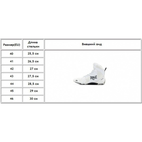 Боксерки Everlast Ultimate Boxing Shoes Black