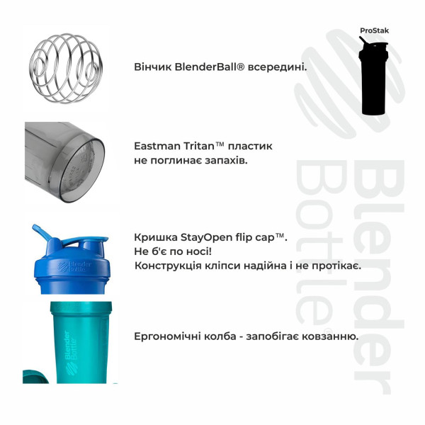 Шейкер спортивний BlenderBottle ProStak 22oz/650ml з 2-ма контейнерами Navy (Original)