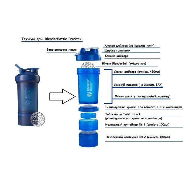 Шейкер спортивний BlenderBottle ProStak 22oz/650ml з 2-ма контейнерами Navy (Original)