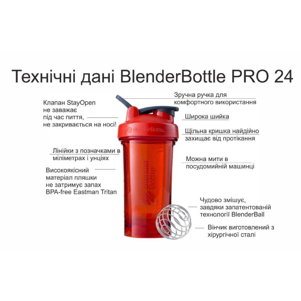 Шейкер спортивний (пляшка) BlenderBottle Pro24 Tritan 710ml Red (Original)