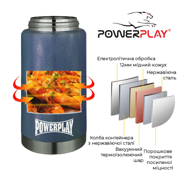 Термос харчовий PowerPlay 9002 Синій 750 мл