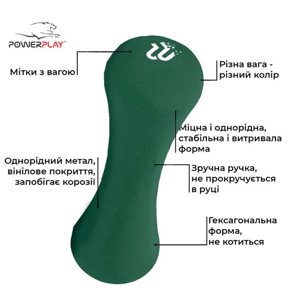 Гантеля PowerPlay 4126 неопренова 2 кг