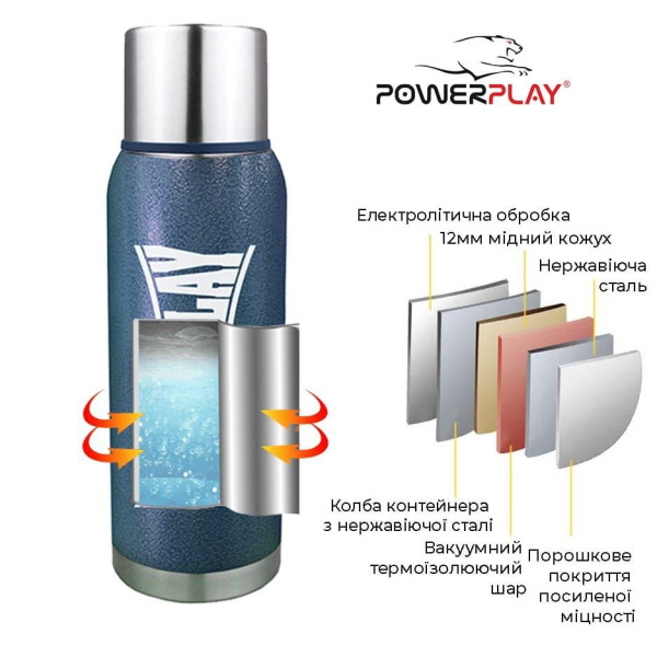 Термос PowerPlay 9001 Синій 1000 мл