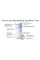 Шейкер спортивний (пляшка) BlenderBottle SportMixer Twist 28oz/820ml Teal (Original)