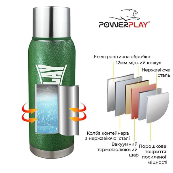 Термос PowerPlay 9001 Зелений 750 мл
