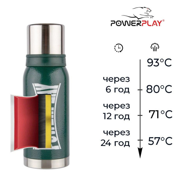 Термос PowerPlay 9001 Зелений 750 мл