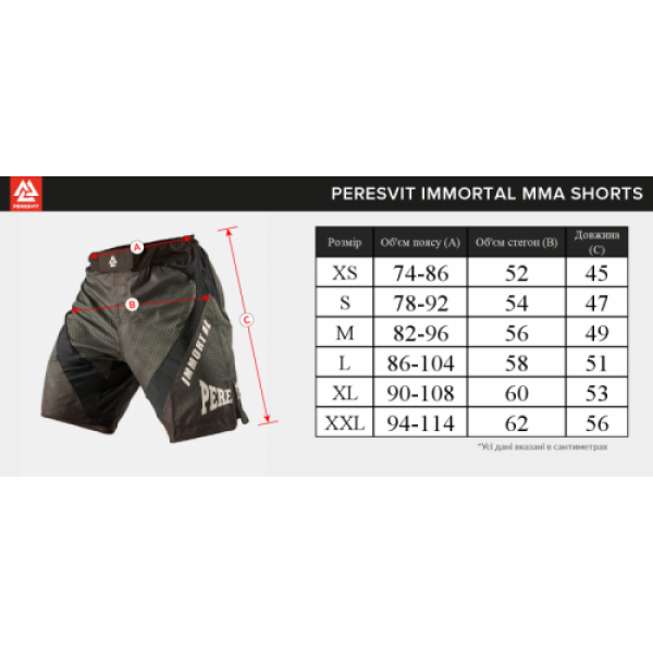 Шорты для ММА Peresvit Odin Blessing MMA Fight Shorts