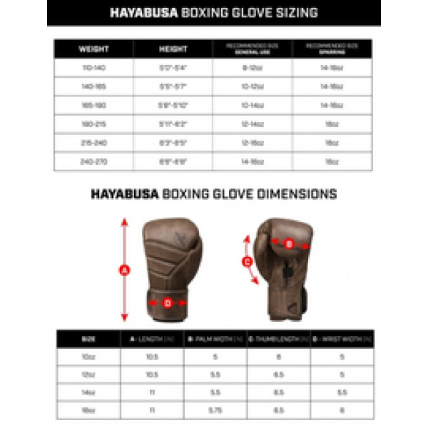 Боксерские перчатки Hayabusa T3 LX Boxing Gloves