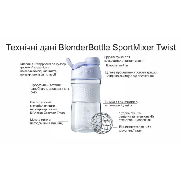 Шейкер спортивний (пляшка) BlenderBottle SportMixer Twist 20oz/590ml Black (Original)