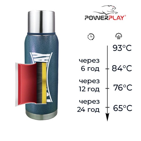 Термос PowerPlay 9001 Синій 1200 мл