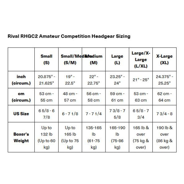 Боксерський шолом Rival RHGC2 Amateur Competition Headgear Black White