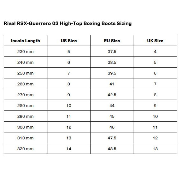 Боксерки Rival RSX-Guerrero 03 High-Top Boxing Boots White