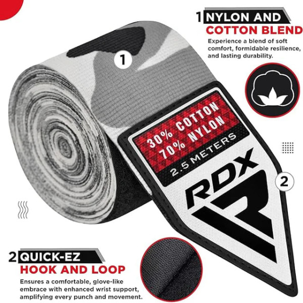 Бинти RDX Boxing Hand Wraps 2.5 Metter Camo Grey