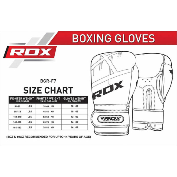 Боксерські рукавиці RDX F7 Ego Boxing Gloves Black Golden