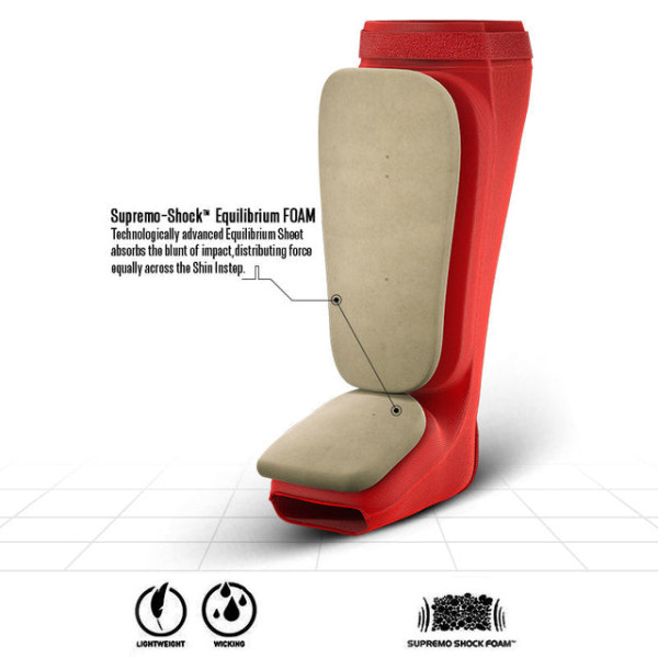 Захист гомілки RDX Hosieri Shin Instep Guard Red White