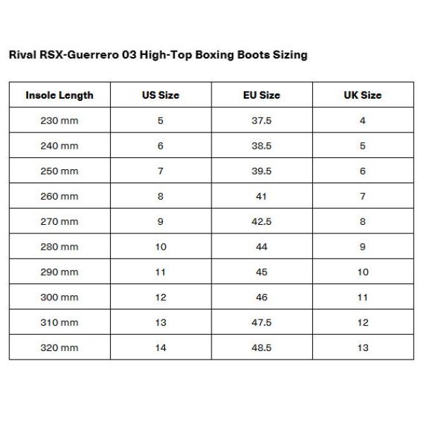 Боксерки Rival RSX-Guerrero 03 High-Top Boxing Boots White
