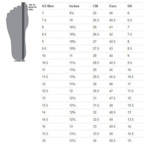 Бігові кросівки Under Armour Charged Bandit Shoes Black Blue