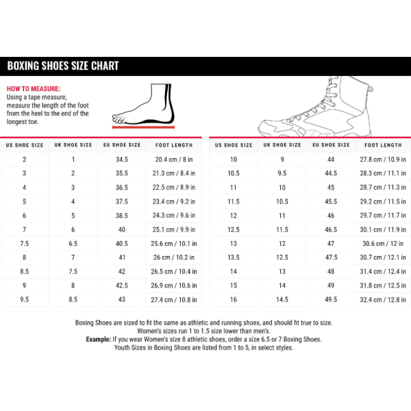 Боксерки Title Boxing Predator II Shoes 2.0 Black Red