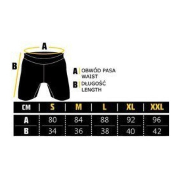 Компресійні шорти Manto VT Shorts Future Black