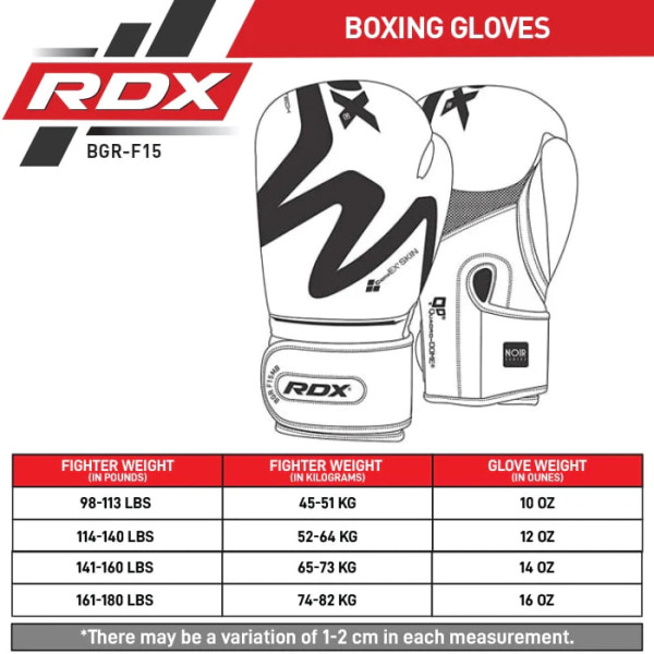 Боксерські рукавиці RDX F15 Noir Boxing Gloves Black