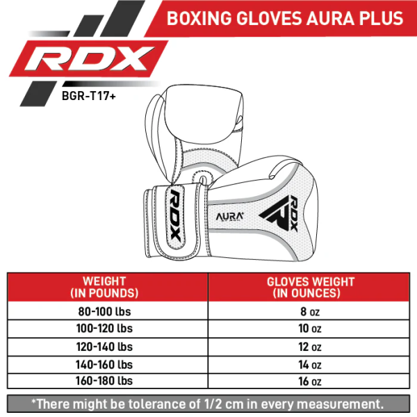 Боксерські рукавиці RDX Boxing Gloves Aura Plus T-17 RedBlack