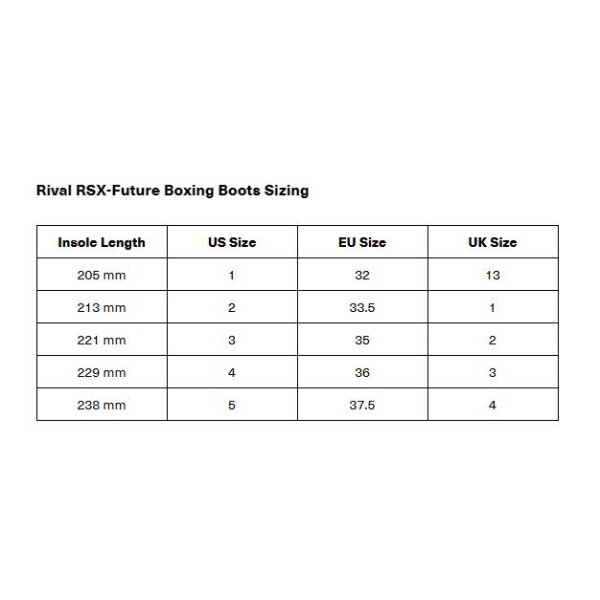 Дитячі боксерки Rival RSX-Future Boxing Boots White Blue