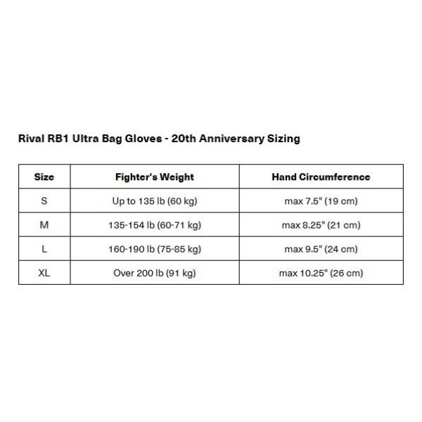 Снарядні рукавиці Rival RB1 Ultra Bag Gloves 20th Anniversary White