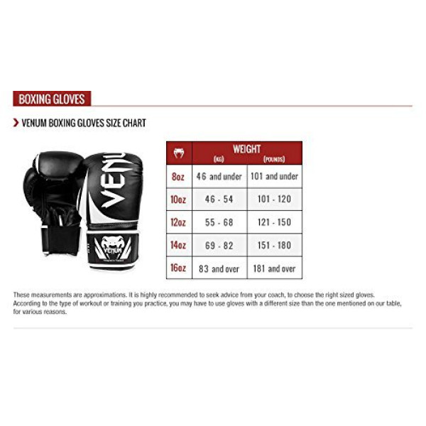 Боксерські рукавиці Venum Elite Boxing Gloves Black Gold