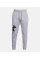 Спортивні штани Under Armour Rival Fleece Logo Joggers Light Grey