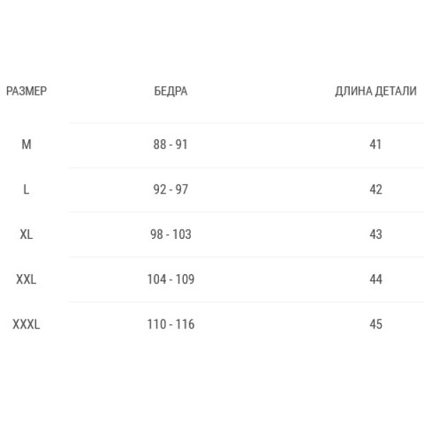 Шорти Venum Official UFC Fight Week Black