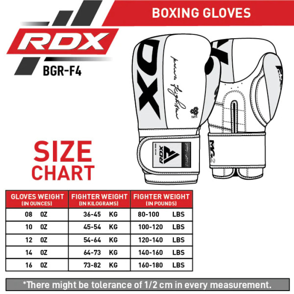 Боксерські рукавиці RDX F4 Boxing Gloves Hook & Loop Pink Black