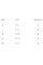 Шорти Venum Official UFC Fight Week Khaki