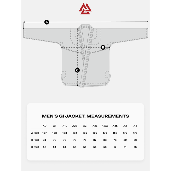 Кімоно Peresvit Conflict BJJ Gi White