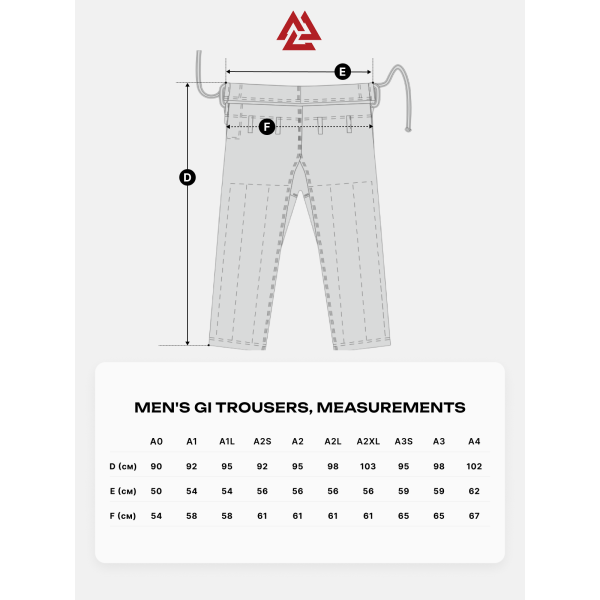 Кімоно Peresvit Conflict BJJ Gi White