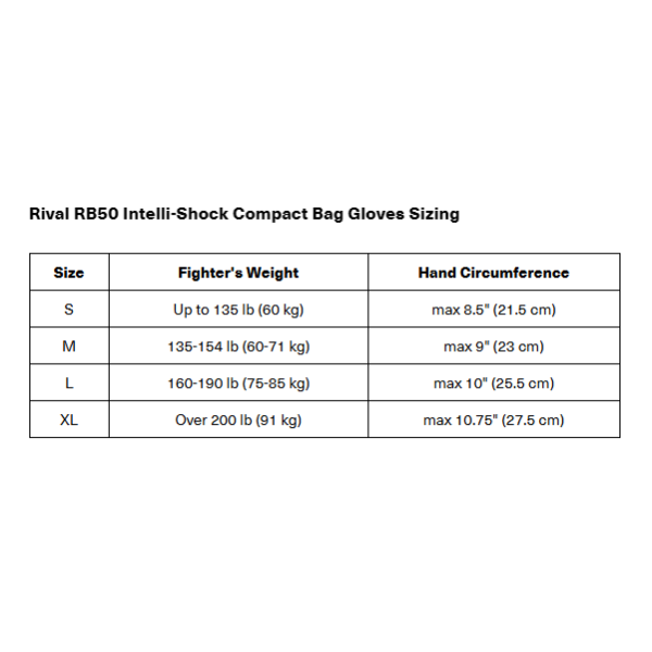 Снарядні рукавиці Rival RB50 Intelli-Shock Compact Bag Gloves Dark Grey