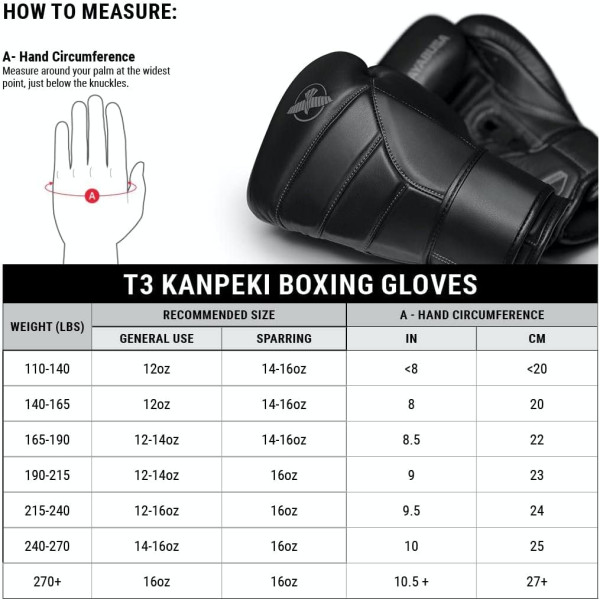 Боксерські рукавиці Hayabusa T3 Kanpeki Boxing Gloves Clay Orange