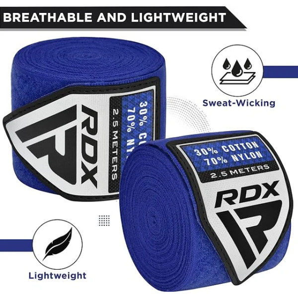 Бинти для боксу RDX Hand Wraps Blue (2.5м.)