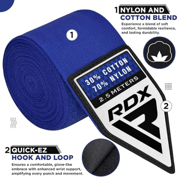 Бинти для боксу RDX Hand Wraps Blue (2.5м.)