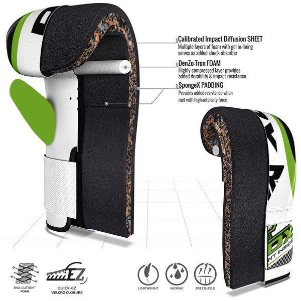 Снарядні рукавички, битки RDX White Green